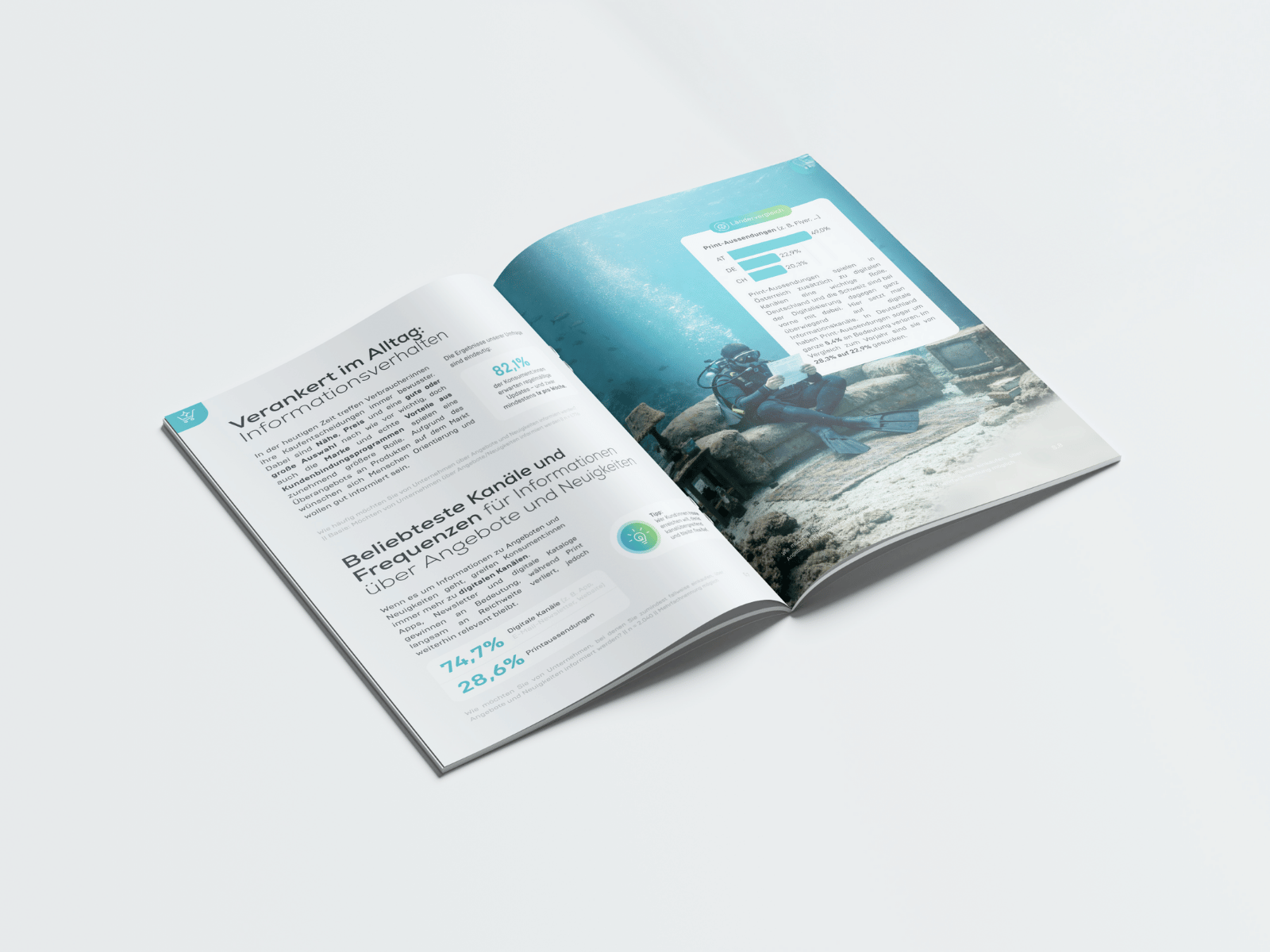 DACH Loyalty Report 2026: En djupdykning i kundlojalitet | hello again